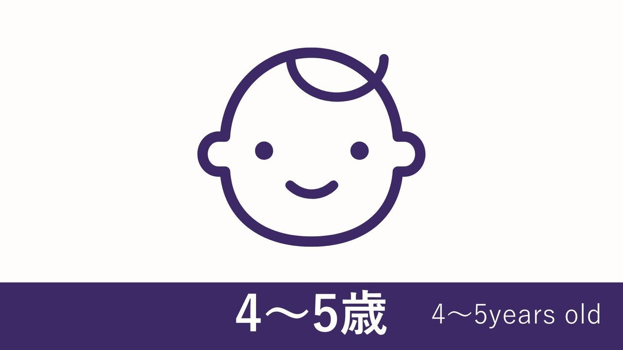 [Weekdays] Lunch Buffet Ages 4-5 (From April 1st)