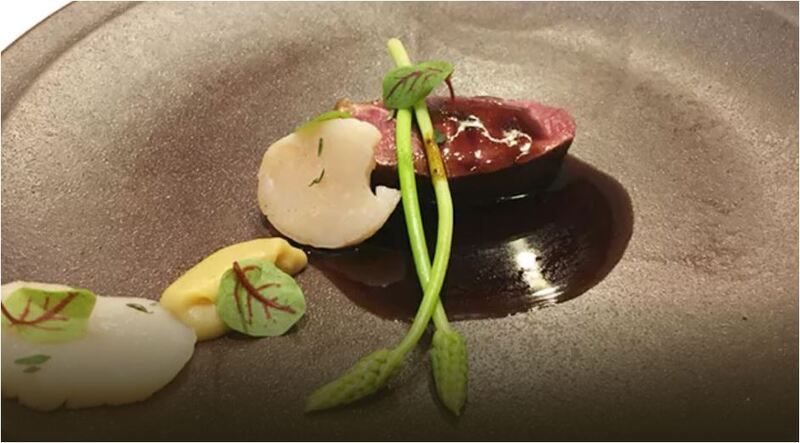 Restaurant Difference