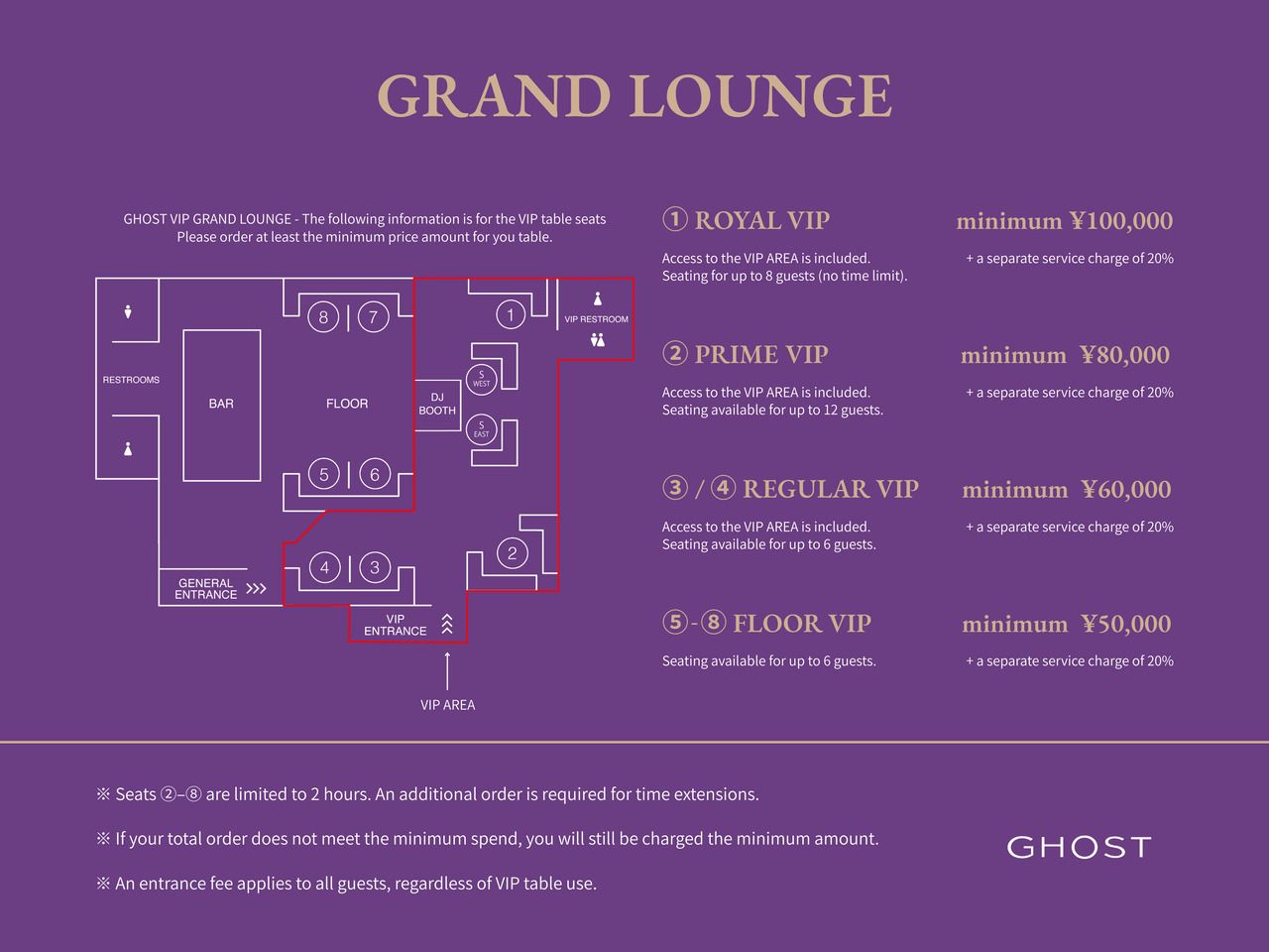 REGULAR VIP